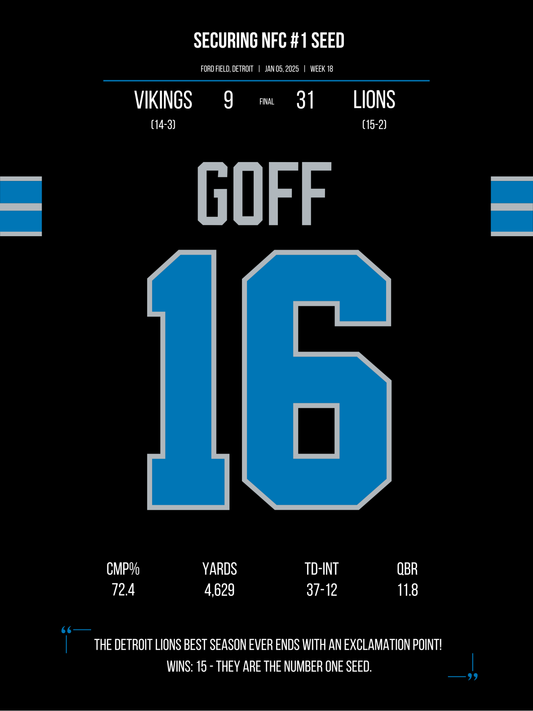 Goff - NFC #1 Seed 2024