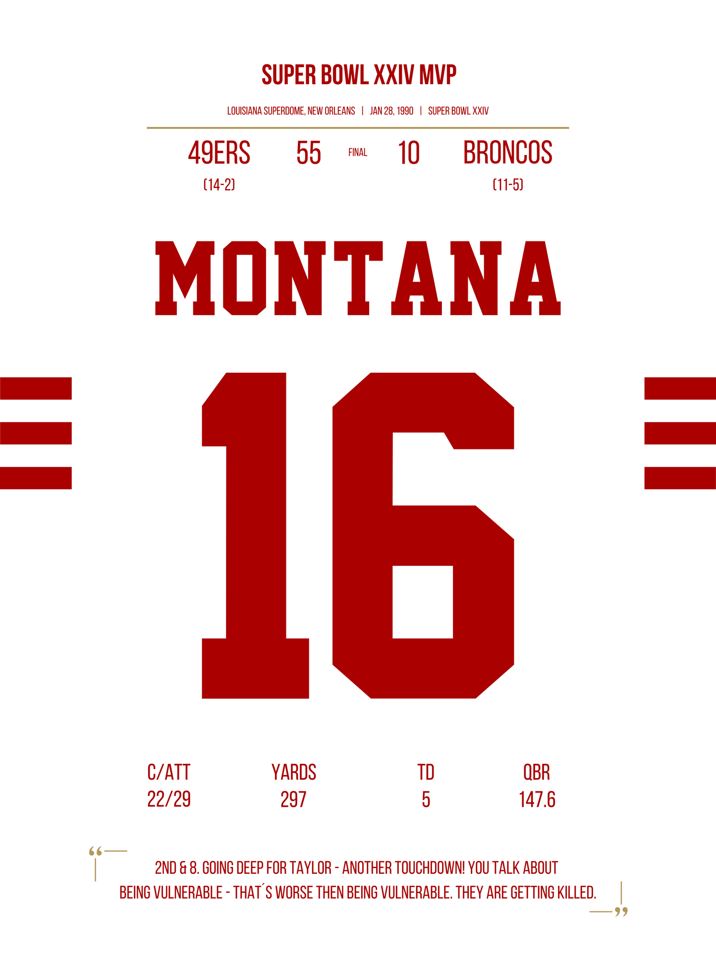 Montana - Super Bowl XXIV MVP