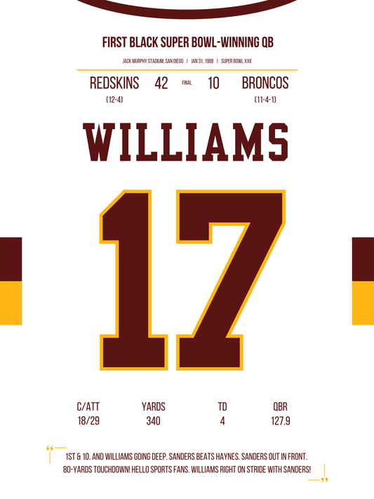 Williams - First Black Super Bowl Winning QB
