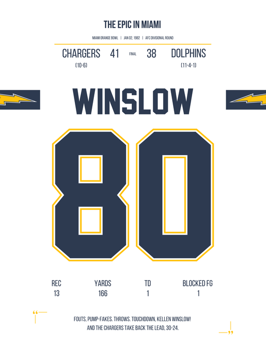 Winslow - Epic in Miami