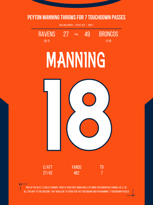Manning - 7 TD Game