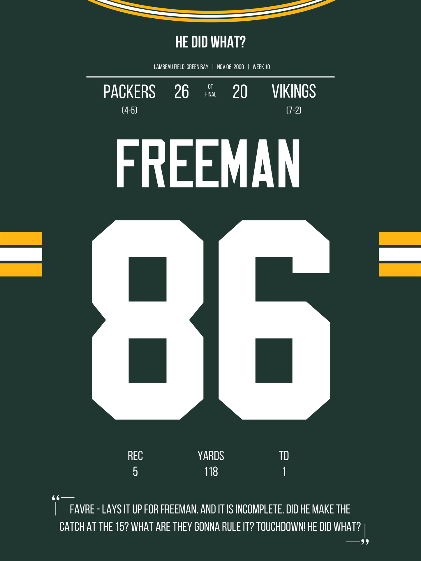 Freeman - He did what?
