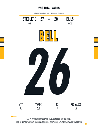 Bell - 296-Yard Game