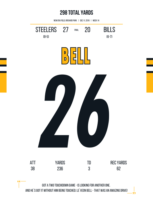 Bell - 296-Yard Game