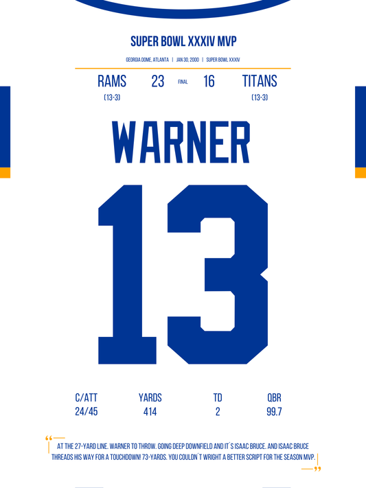 Warner - Super Bowl XXXIV MVP