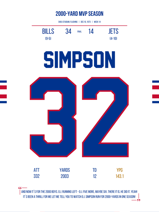 Simpson - 2,000 Yard MVP Season