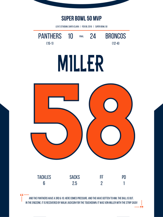 Miller - Super Bowl 50 MVP