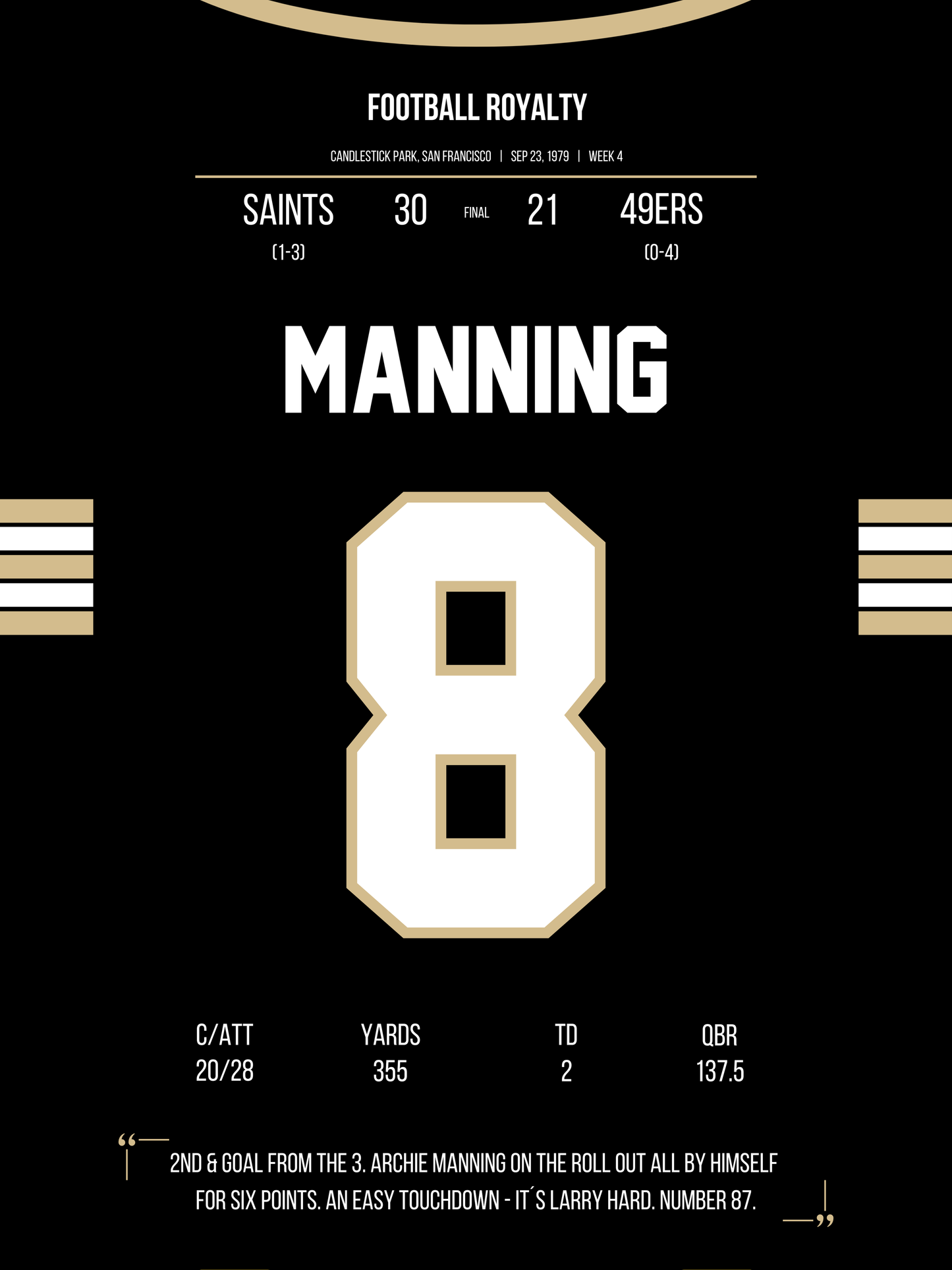 Manning - Football Royalty
