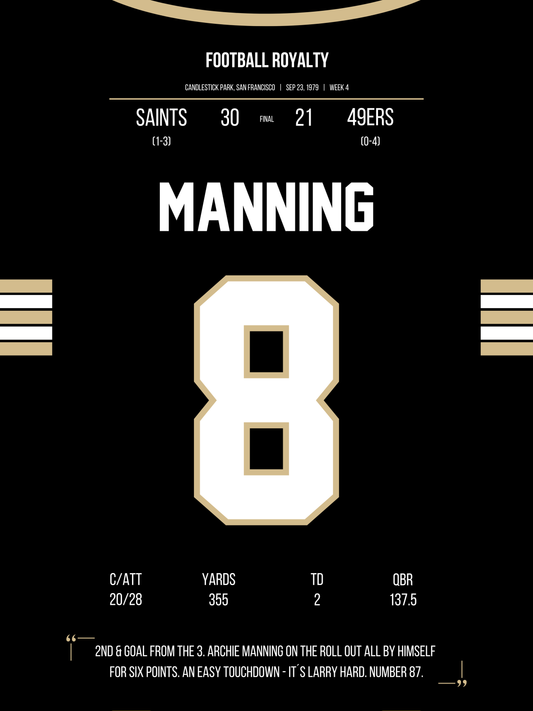 Manning - Football Royalty