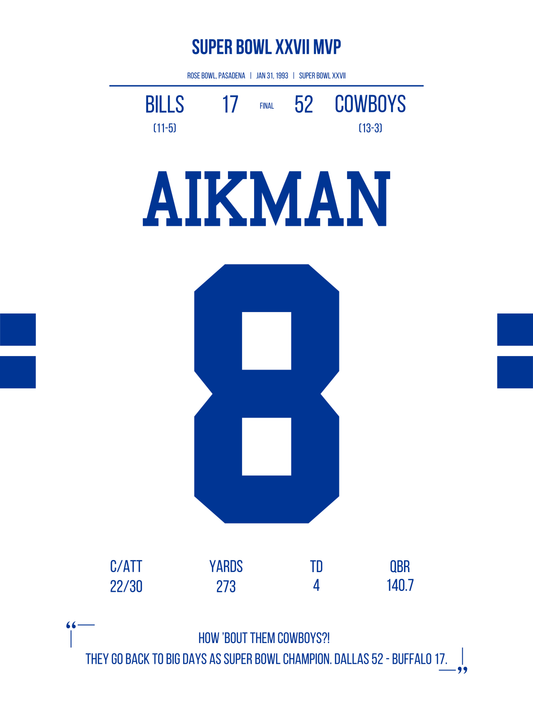Aikman - Super Bowl XXVII MVP