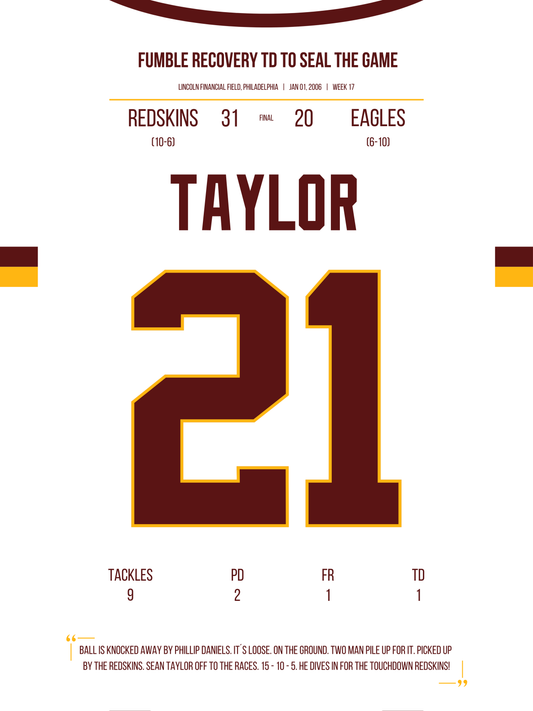 Taylor - Fumble Recovery TD
