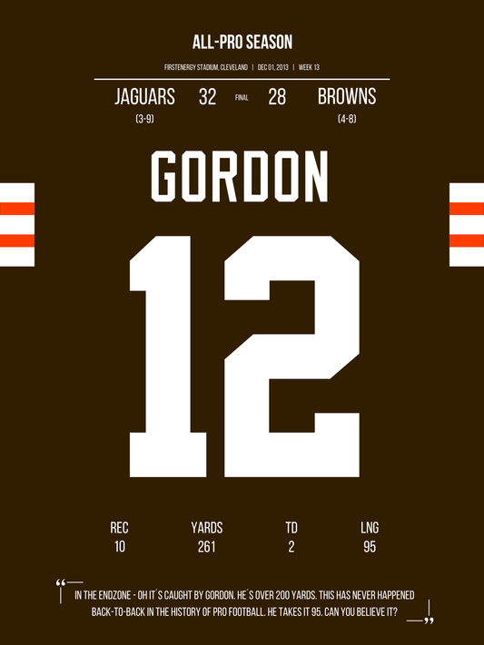Gordon - All-Pro Season