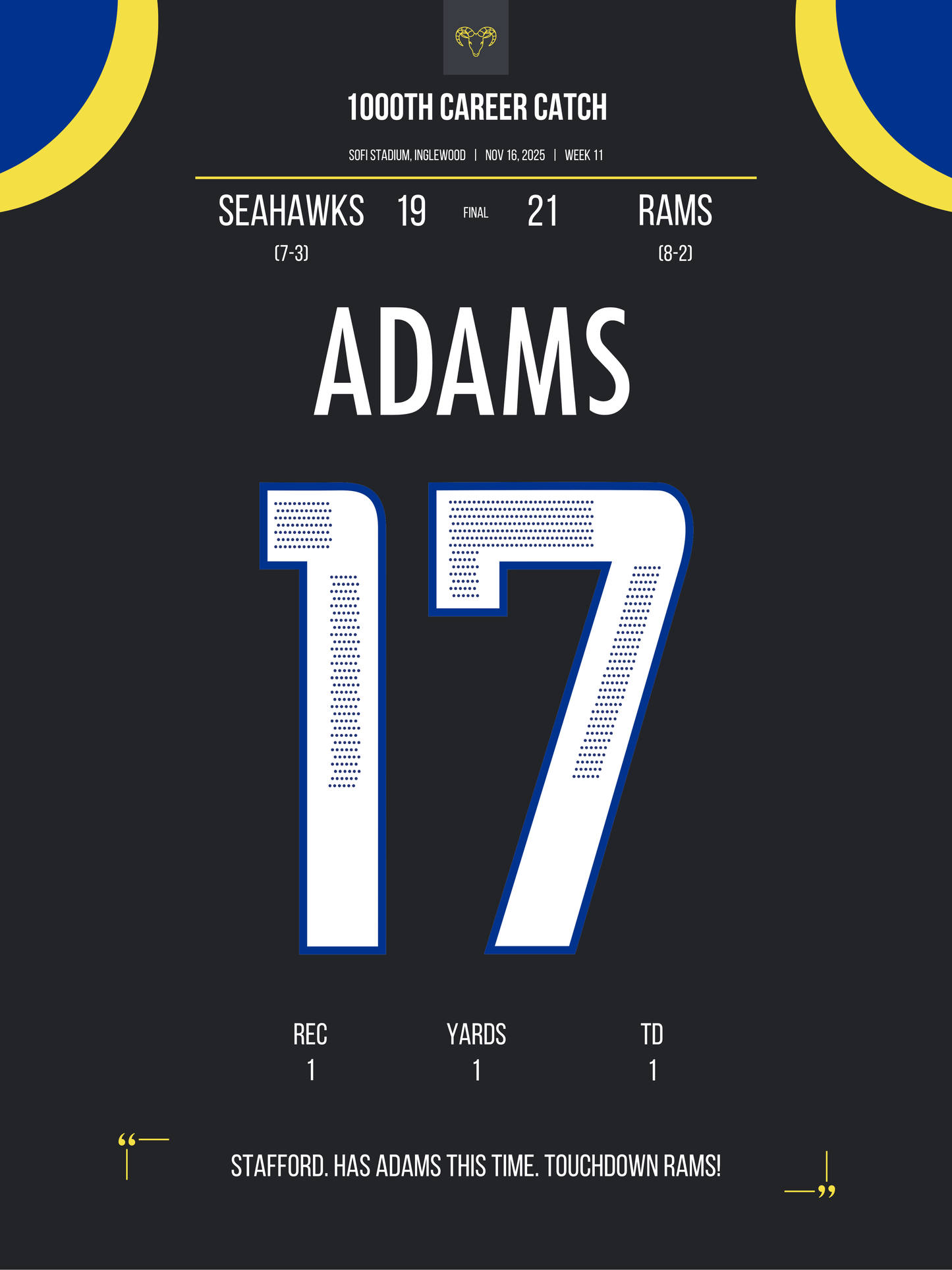 Adams - 1000th Career Catch