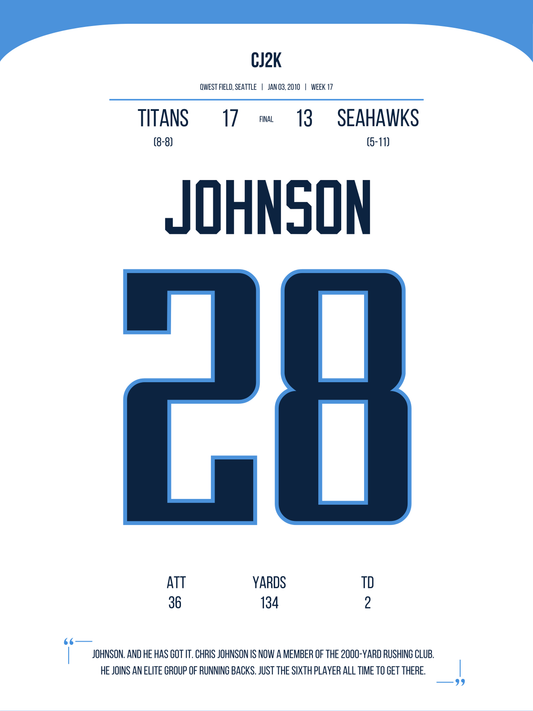 Johnson - CJ2K