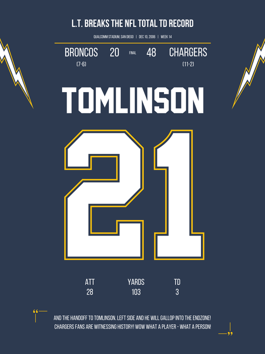 Tomlinson - Breaking The Total TD Record