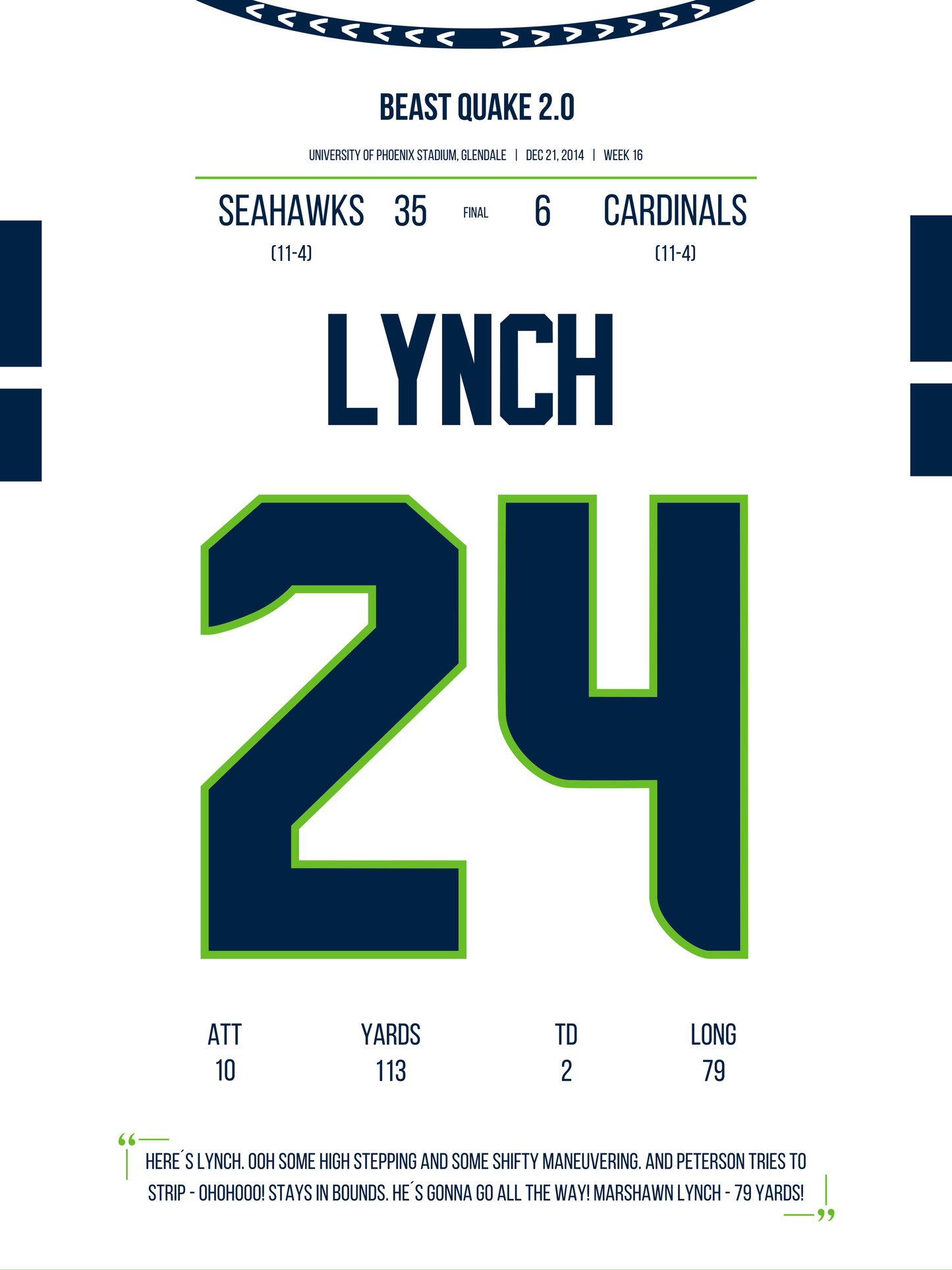 Lynch - Beast Quake 2.0