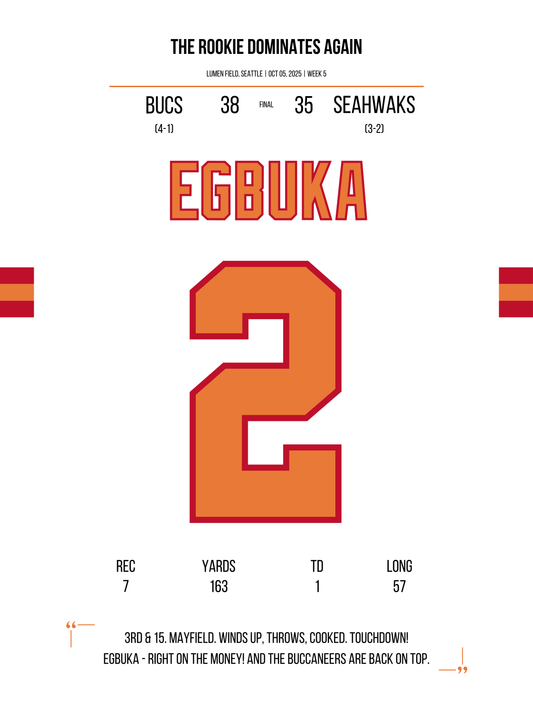Egbuka - Rookie Dominating Again