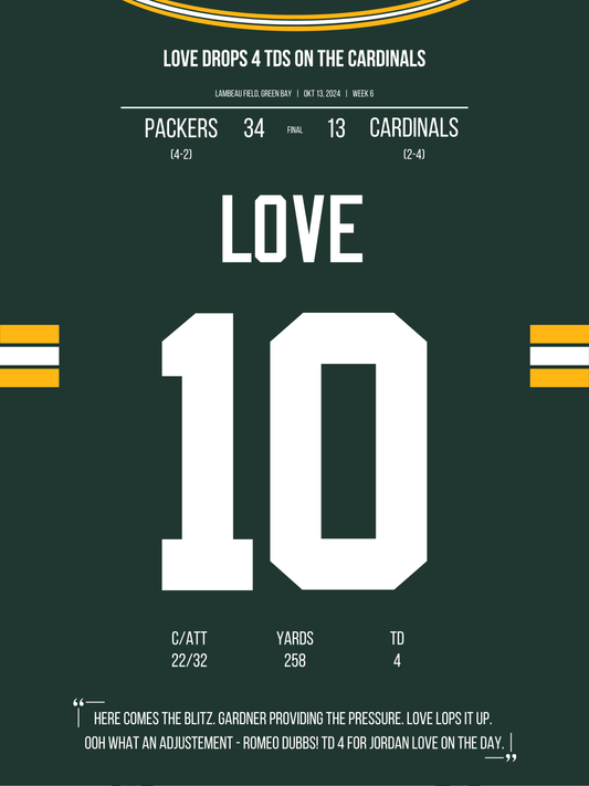 Love - Masterclass against Arizona
