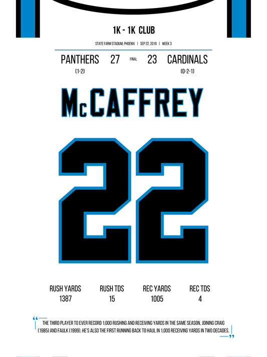 McCaffrey | 1K - 1K Club