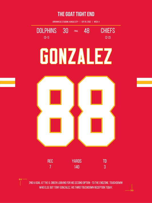 Gonzalez - The GOAT Tight End