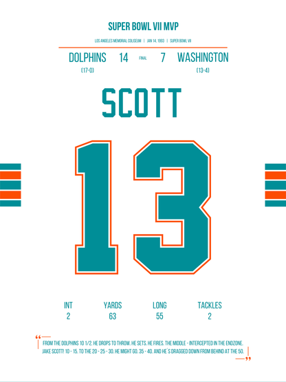 Scott - Super Bowl VII MVP
