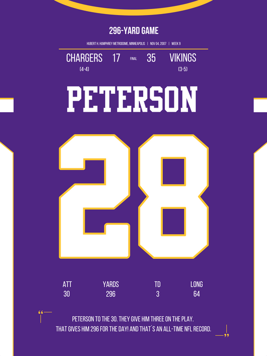 Peterson - 296-Yard Game