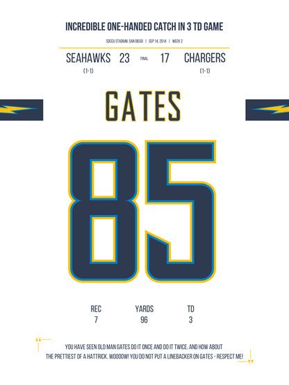 Gates - One-Handed Catch In 3 TD Game