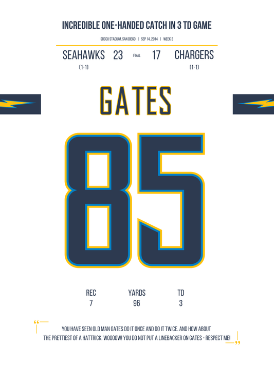 Gates - One-Handed Catch In 3 TD Game