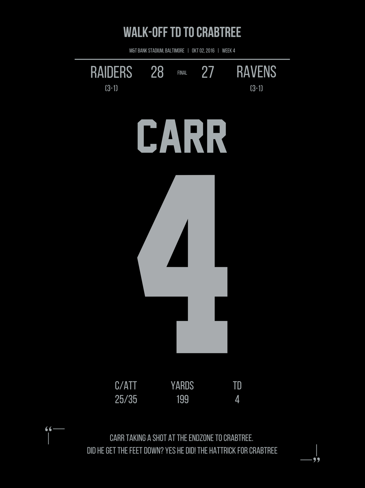 Carr - Walk-Off TD to Crabtree