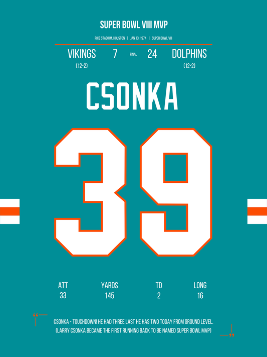Csonka - Super Bowl VIII MVP