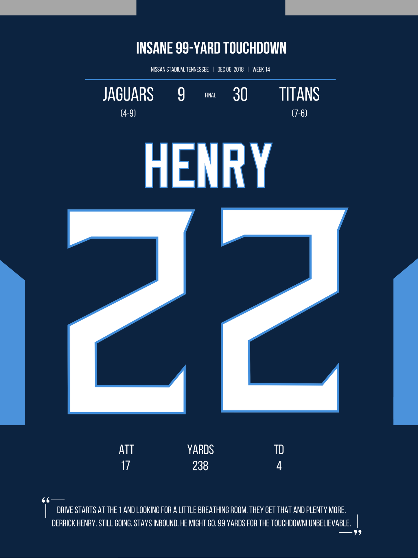 Henry - Insane 99-Yard Touchdown
