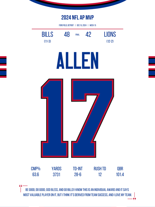 Allen - 2024 AP MVP