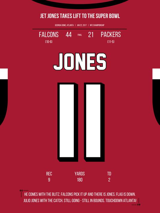 Jones - NFC Champion 2016