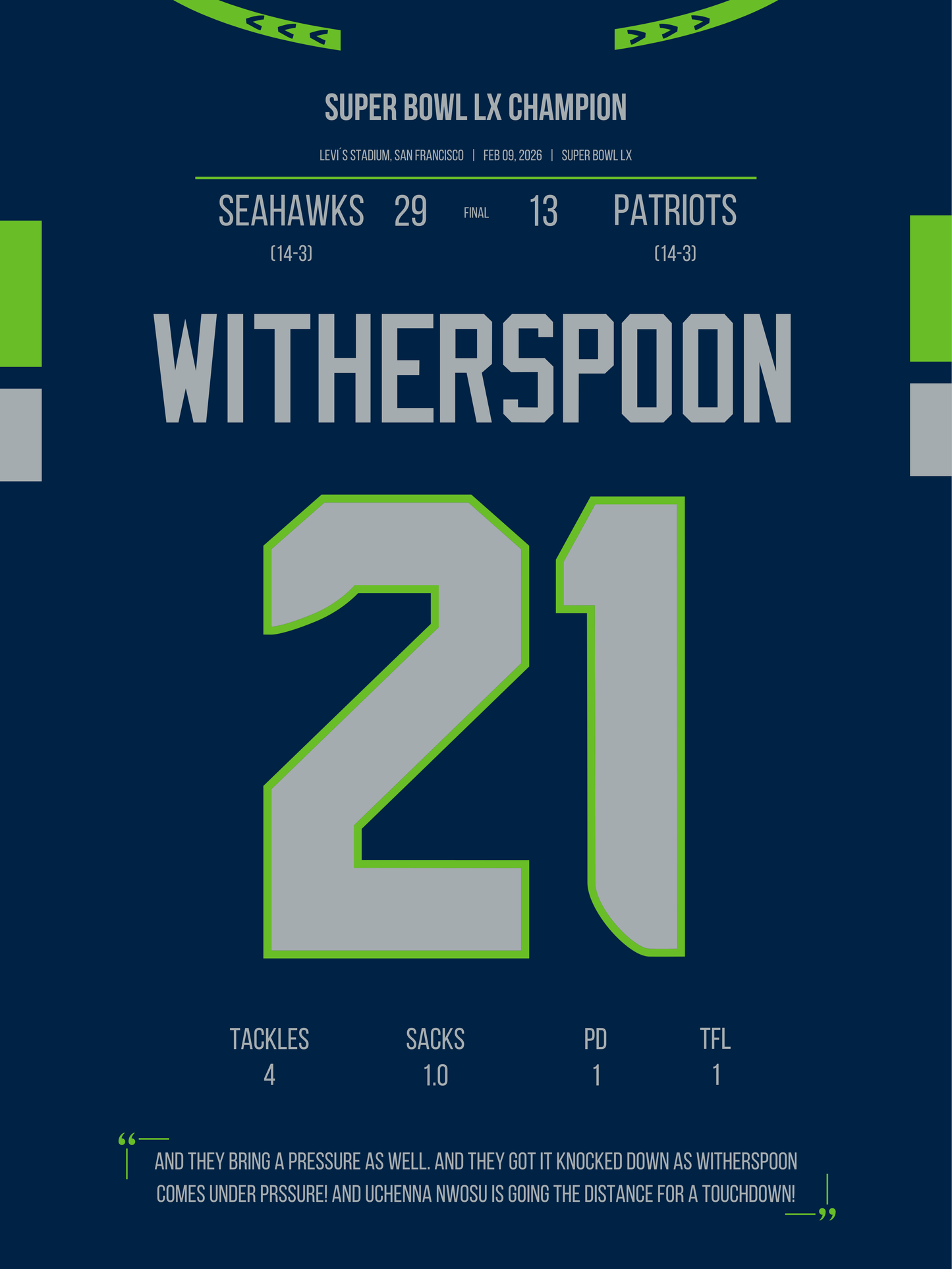 Witherspoon - Super Bowl LX Champion