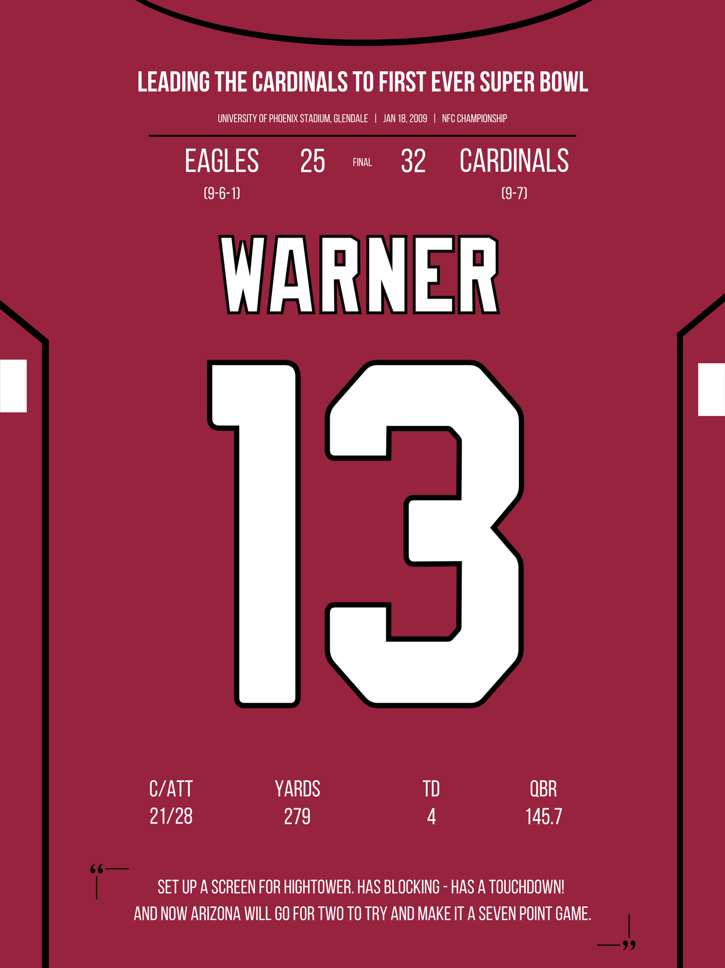 Warner - First NFC Championship